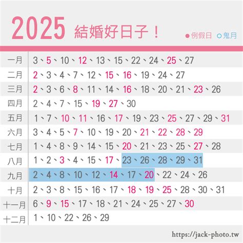 擇日費用|2021結婚好日子 